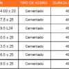14.00 R24 Cadena Tipo TRAVESAÑO para Maquinaria